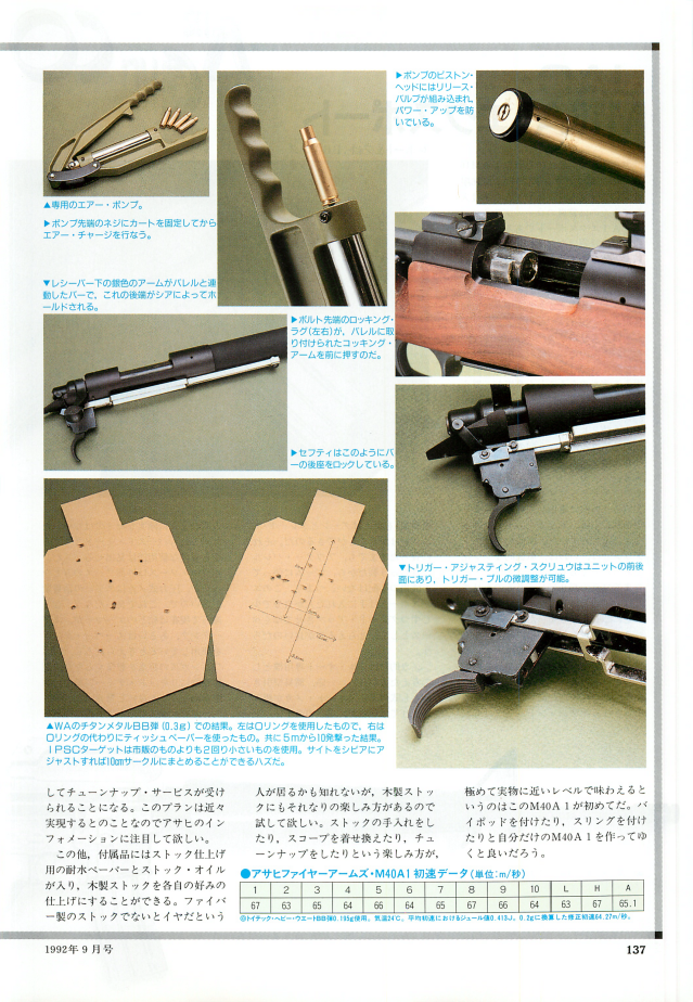 ガンショップ FirstSniper 銃刀法情報 アサヒM40A1